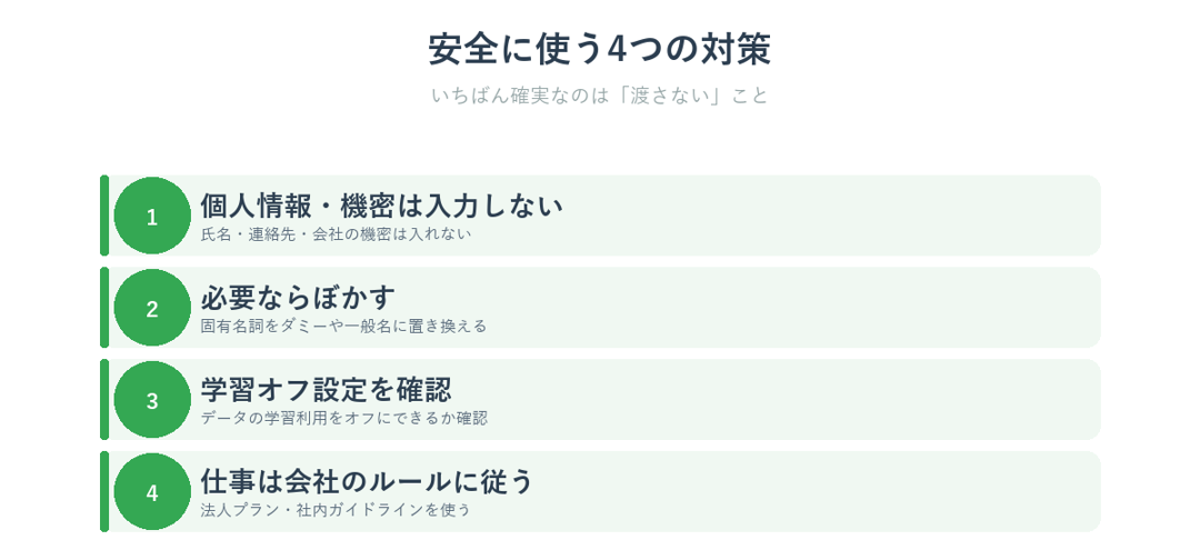 AIを安全に使うための4つの対策