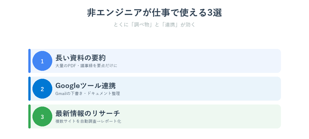 非エンジニアがGeminiを仕事で使えること3選
