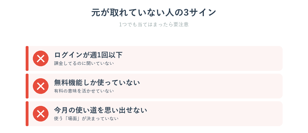 AI課金の元が取れていない人の3つのサインを示したチェック図