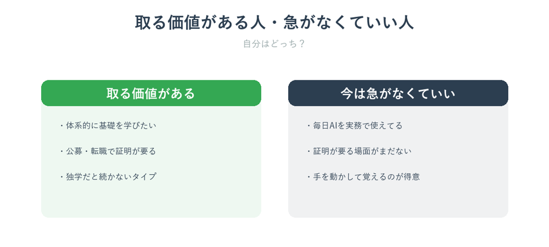 AI資格を取る価値がある人と今は急がなくていい人の比較図