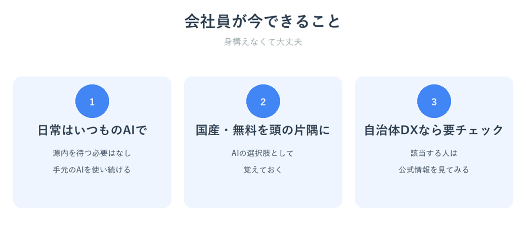 国産AIのニュースを受けて会社員が今できること3つを示した図