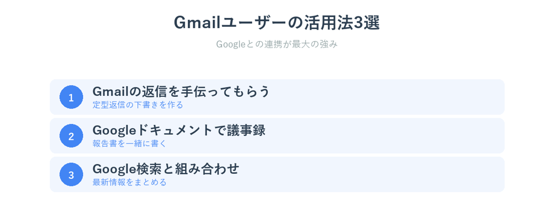 GmailユーザーのGemini活用法3選