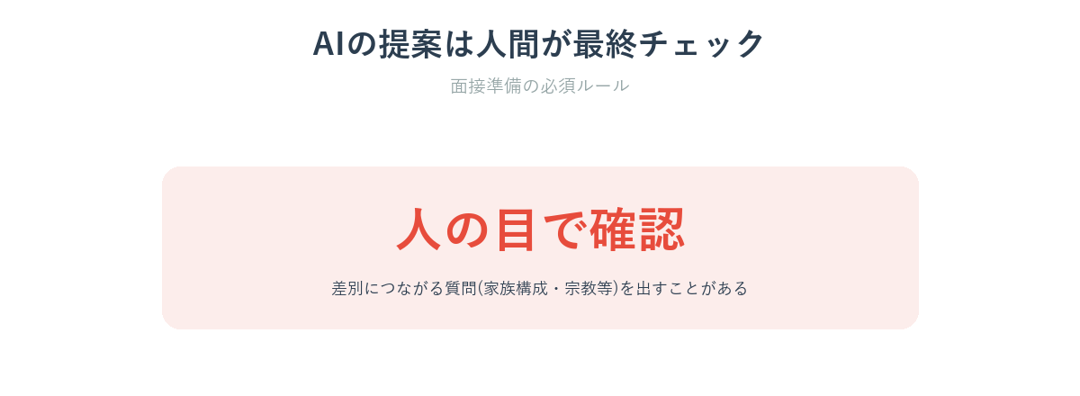AIが提案する面接質問は人間が最終チェックすべき
