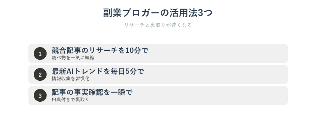 副業ブロガーがPerplexityを使う3つの活用法