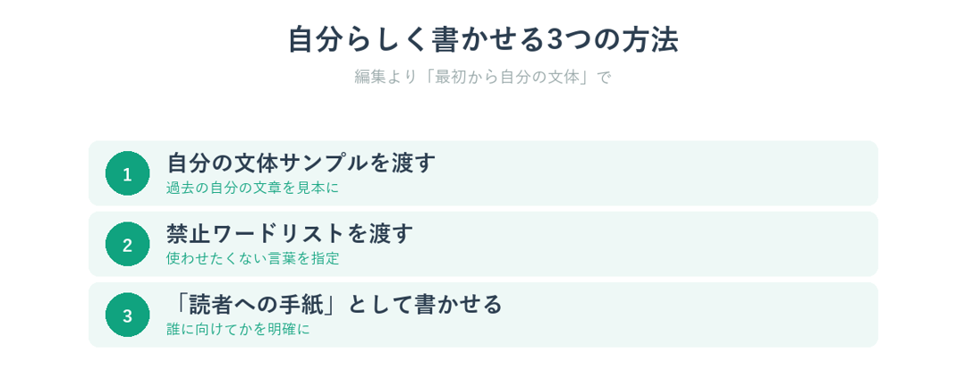 AIに自分らしく書かせる3つの方法