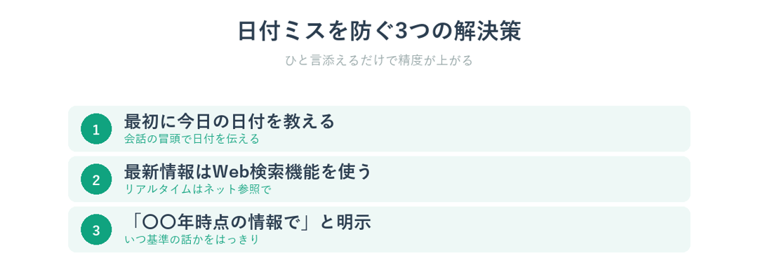 AIの日付ミスを防ぐ3つの解決策