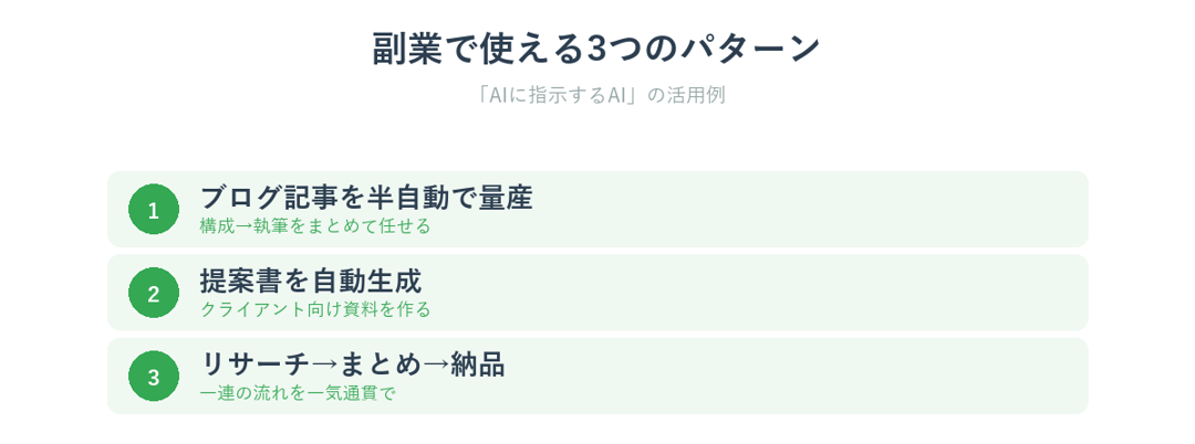 AIエージェントを副業で使える3つのパターン
