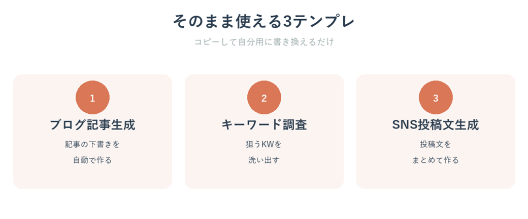そのまま使えるスキルファイル3テンプレート