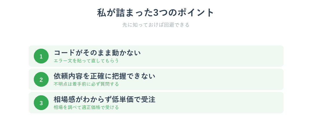 Codex副業で実際に詰まった3つのポイントと対処法