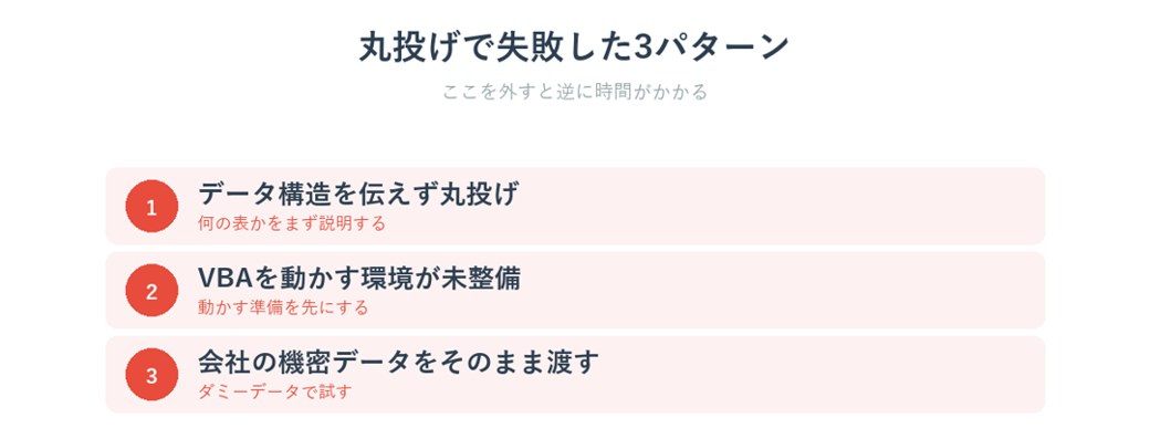 ChatGPTにExcelを丸投げして失敗した3パターン