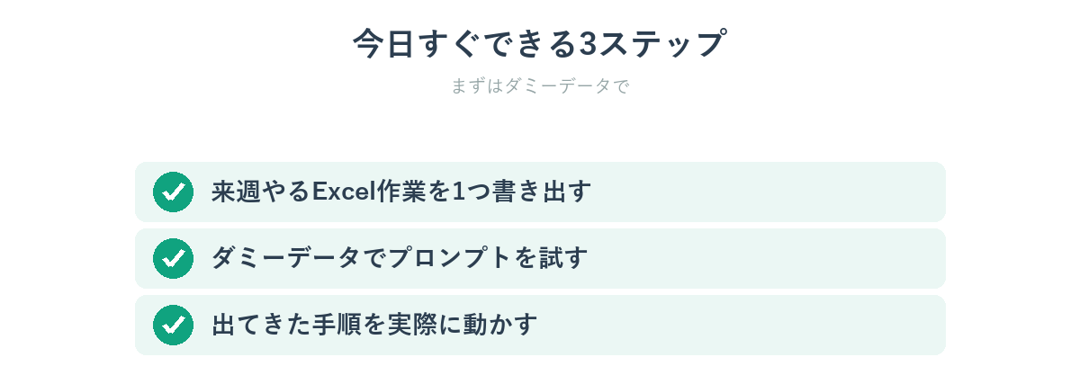 ChatGPT×Excelを今日から試す3ステップ