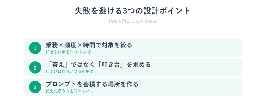 ChatGPTの失敗を避ける3つの設計ポイント