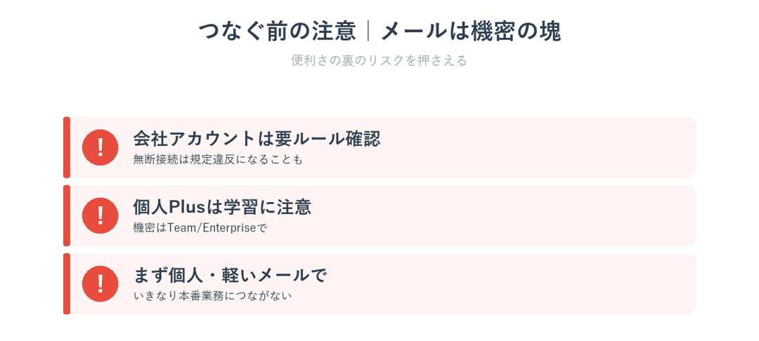 ChatGPTにGmailをつなぐ前の会社員向け注意点を示した図