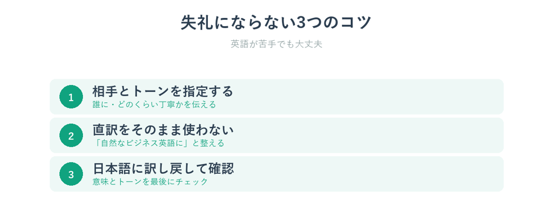 AIで失礼にならない英語メールを書く3つのコツ