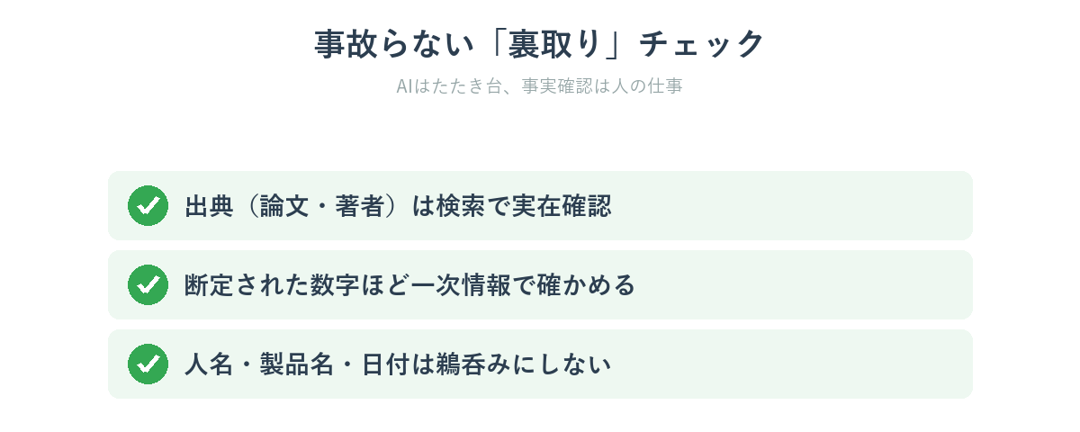 AIの答えを事故らせない裏取りチェック3つ