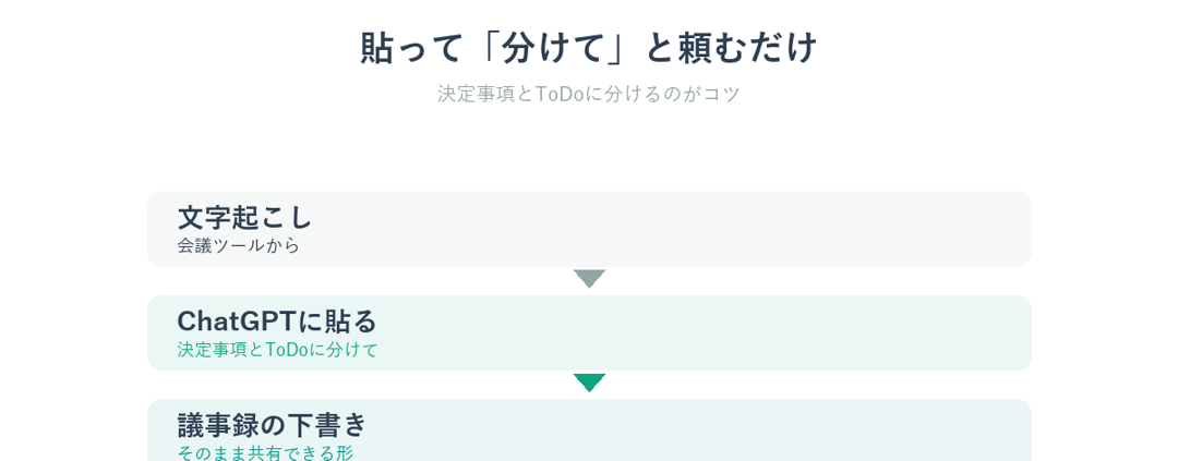 文字起こしをChatGPTに貼って決定事項とToDoに要約する流れ