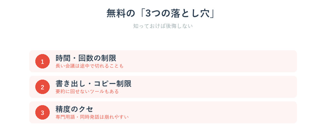 無料の文字起こしツールにある3つの落とし穴