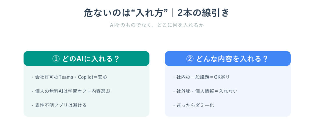 会議録音をAIに入れる前の2本の安全ライン（どのAI・どんな内容）