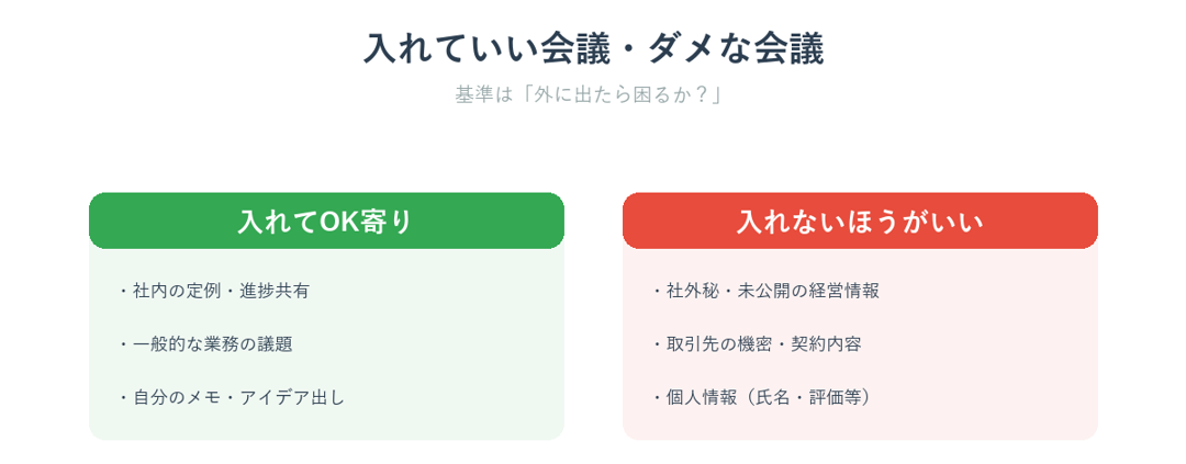 AIに入れていい会議とダメな会議の内容の線引き