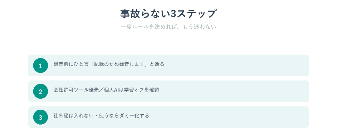 会議録音をAI活用するとき事故らない3ステップ
