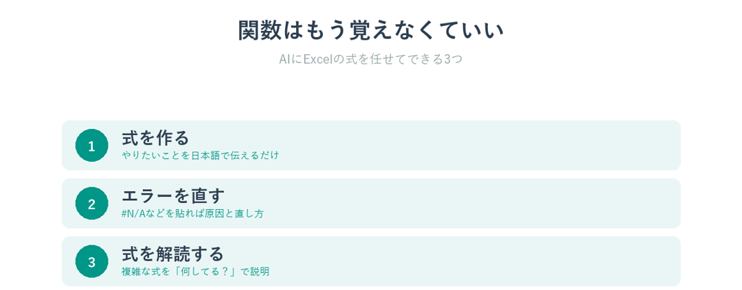 AIにエクセルの関数を任せてできる3つのこと