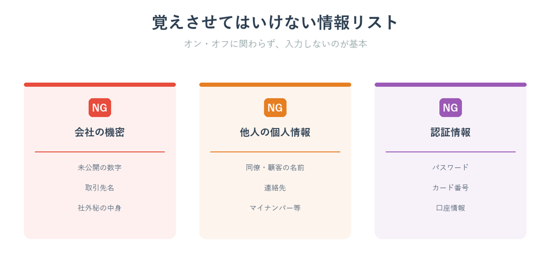 ChatGPTに覚えさせてはいけない情報リスト（会社の機密・他人の個人情報・認証情報）