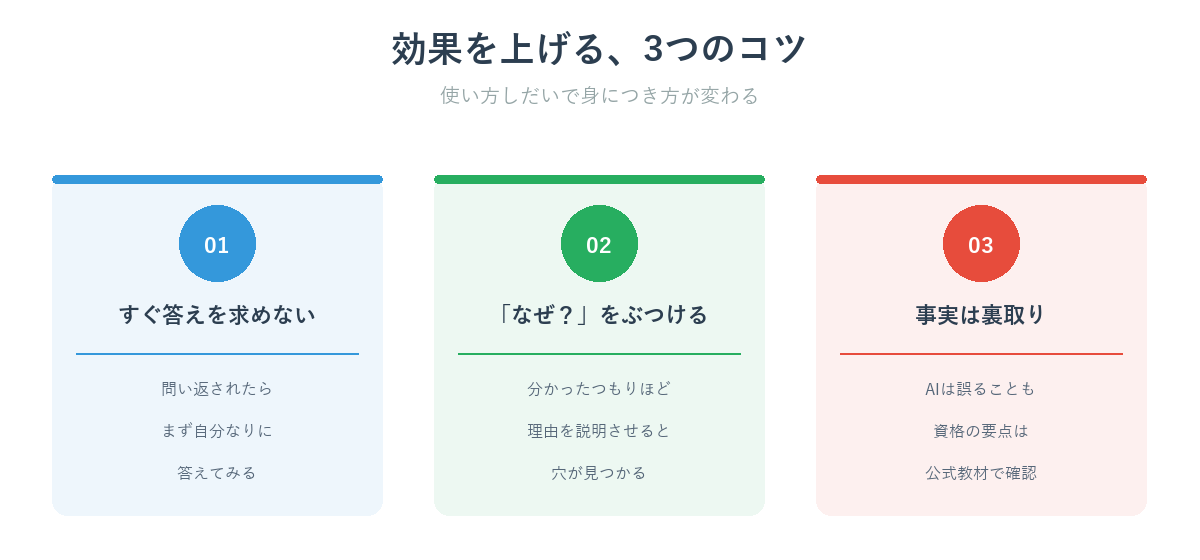 学習モードの効果を上げる3つのコツ（すぐ答えを求めない・なぜをぶつける・事実は裏取り）